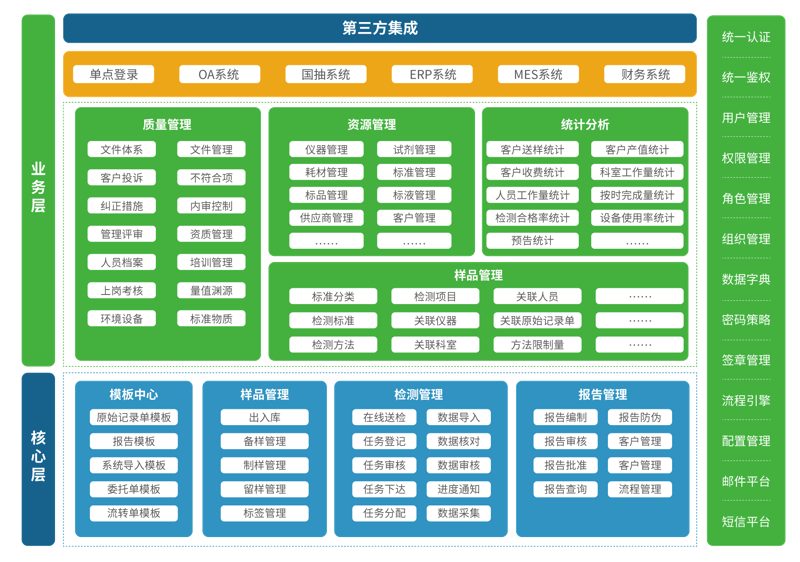 石墨烯散热器:新时代电子产品的热管理新风潮