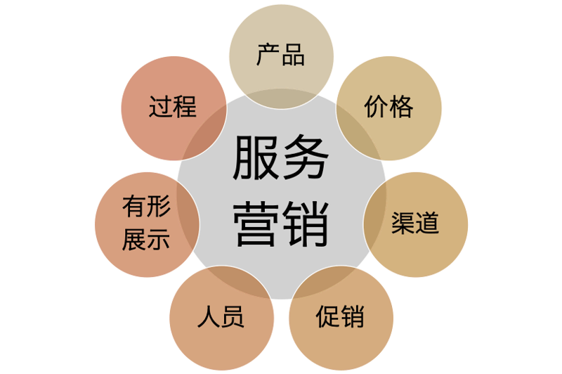 路灯散热器批发:城市的温暖守护者